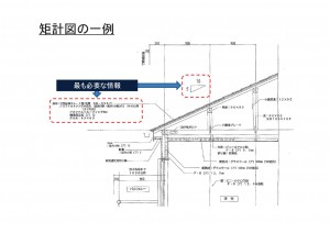 矩計図