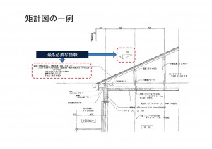 矩計図