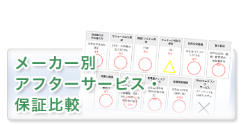 メーカー別アフターサービス・保証比較