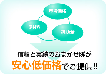 激安・格安ではない安心の低価格