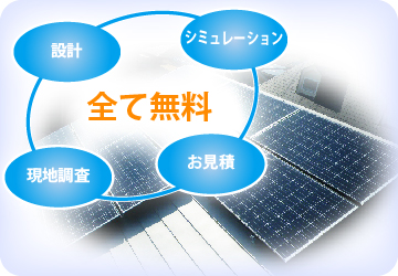 太陽光発電の設計・シミュレーション・見積・現調全て無料