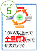 10kW以上って、全量買取って何のこと？