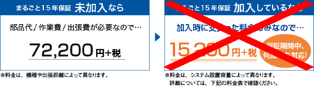 当社では、15年の保証料金を別途頂いておりませんの図