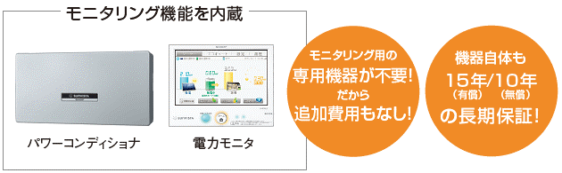 モニタリング機能を内蔵