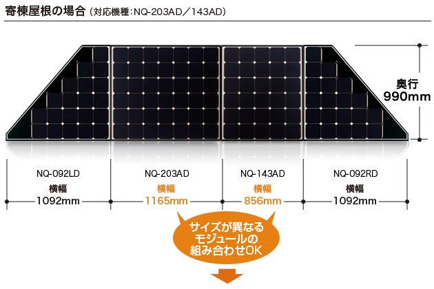 サイズが異なるモジュールの組み合わせOK