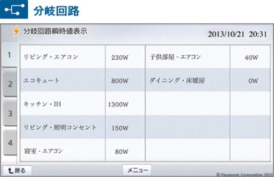 回路毎の使用電力量が上記の様に表示されます