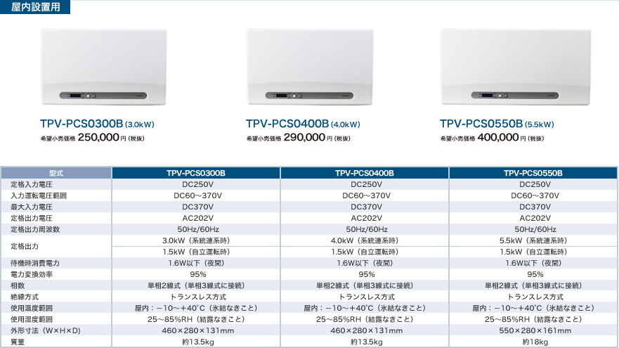 屋内設置用